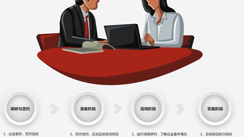 上海医疗器械13485认证咨询公司